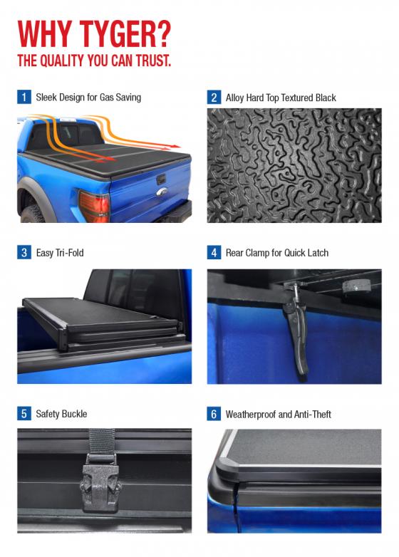 Tyger tonneau shop cover ram 1500